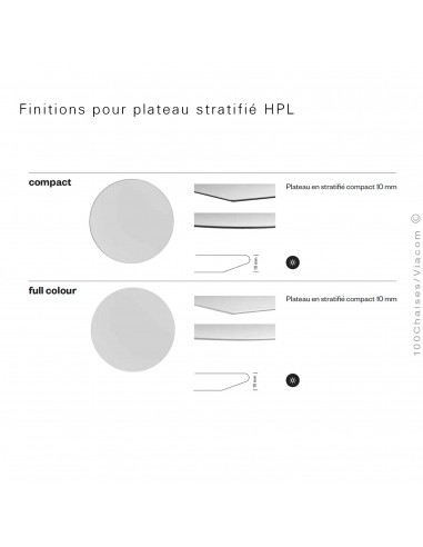 Table Haute Ou Mange Debout Design Main Pi Tement Branches Acier