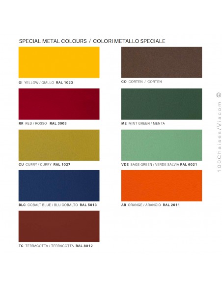 Palette peinture poudre couleur option, collection de mobilier FOX, Vermobil.