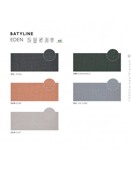 Gamme couleur tissu micro perforé type Batyline.